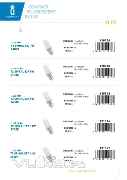 COMPACT FLUORESCENT BULBS B9