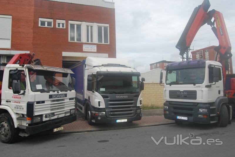 TRANSPORTES CARMELO E HIJOS S.L.