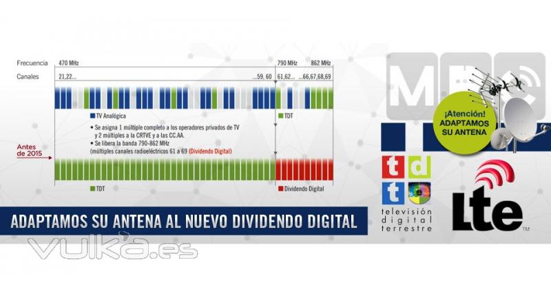 Adaptamos su antena colectiva, individual al Dividendo Digital