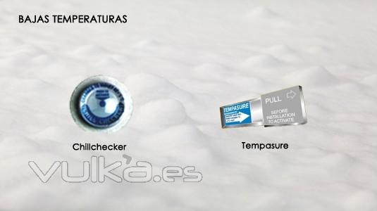 Sensores de temperatura adhesivos para control de cadena del frio