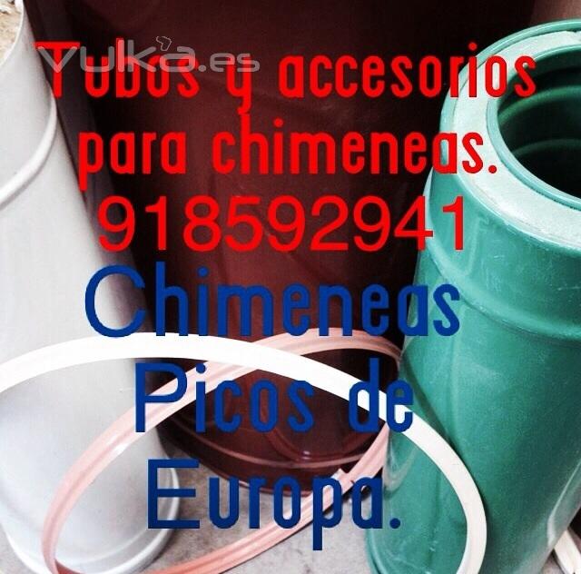 Tubos doble pared para salidas de humos y accesorios de chimeneas 