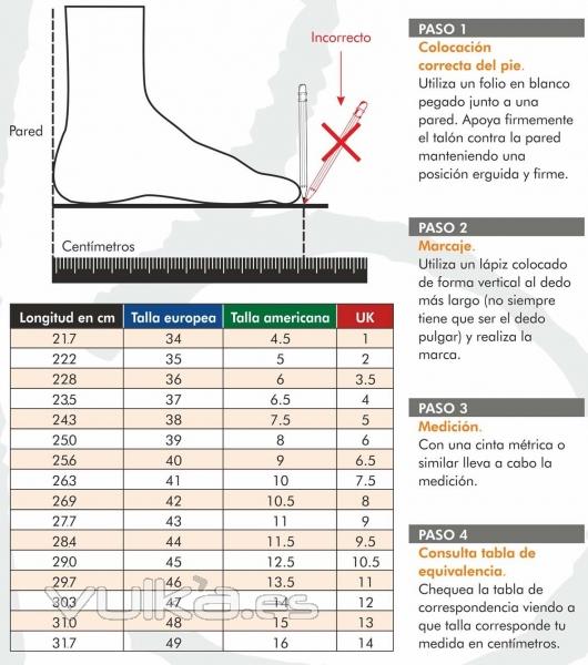 Como elegir tu talla del zapato de baile. PROBAILE