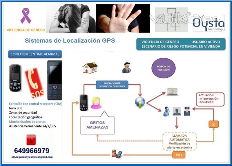 A.T.C. Seguridad y Sistemas