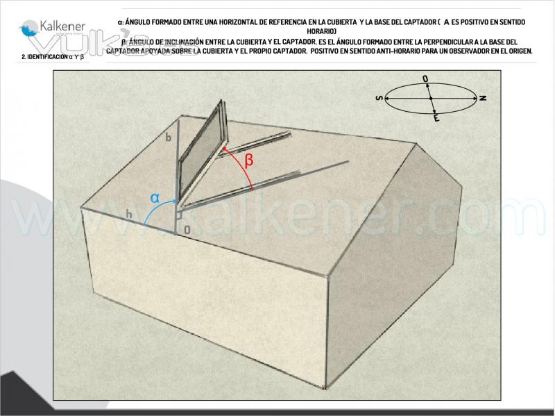 Tutorial en kalkener.com para posicionar captadores solares sobre cubiertas inclinadas