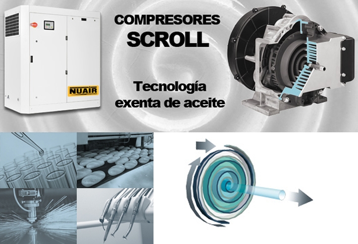 compresores SCROLL exento de aceite, para aplicacione especiales