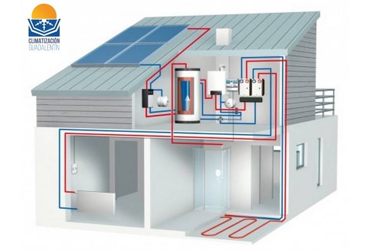 energia termodinamica climaguadalentin lorca