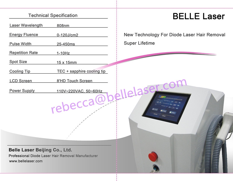 Belle Laser Beijing Technology Co.,Ltd