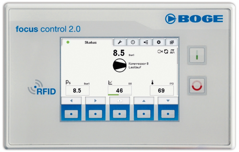 Con el sistema focus 2.0 de BOGE, ¡todo bajo control!