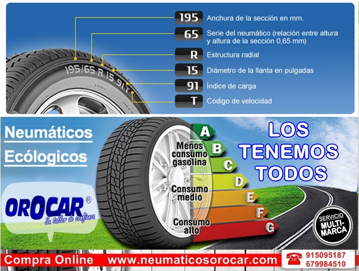 Neumaticos Online Orocar