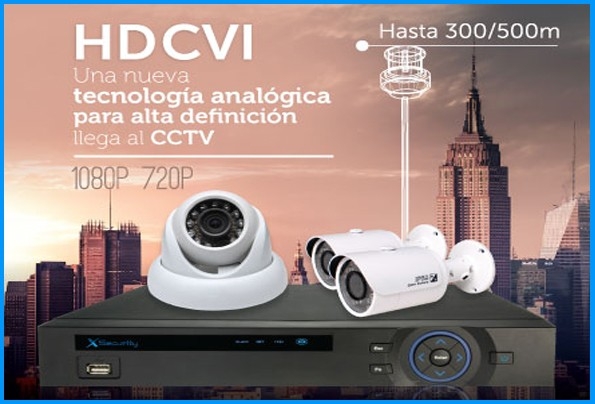 HDCVI sistema HD