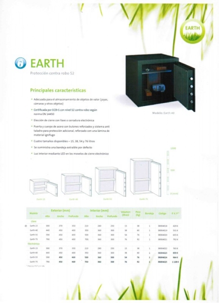 Gama Earth