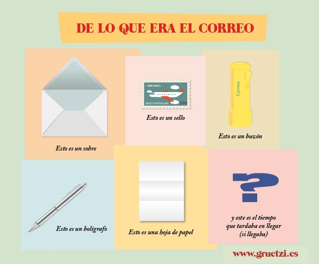 De lo que era el correo y de cómo empiezan los procesos creativos.