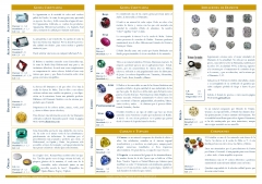 Catalogo de piedras preciosas ii