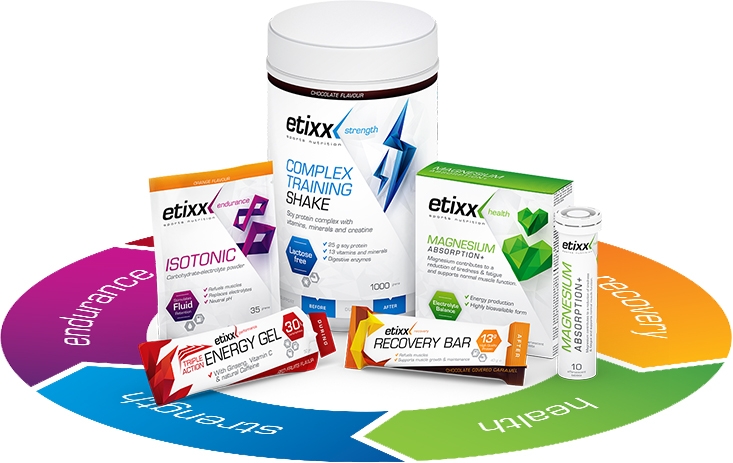 Etixx sport gama en farmacia Altuna 