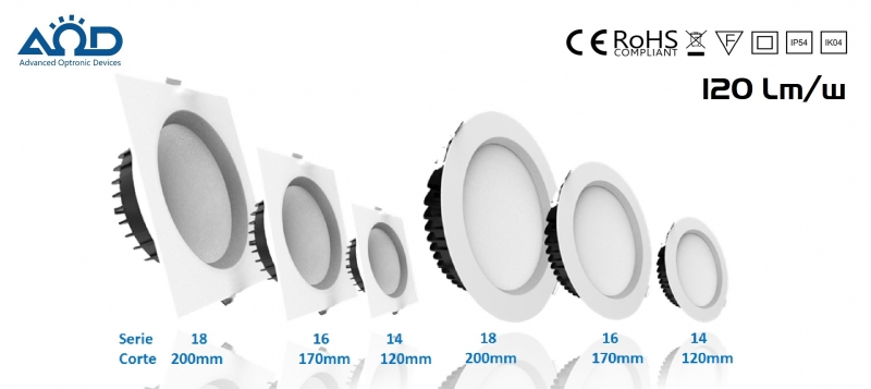 DOWNLIGHT LED