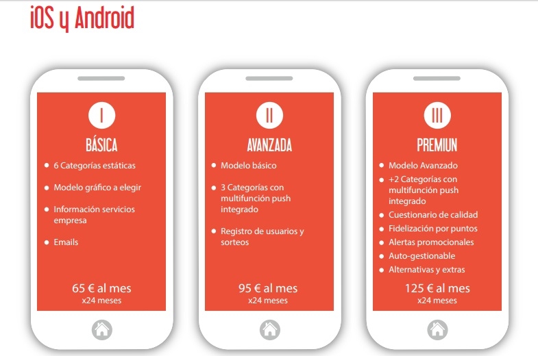 Red de Telecomunicaciones de Andalucia S.L