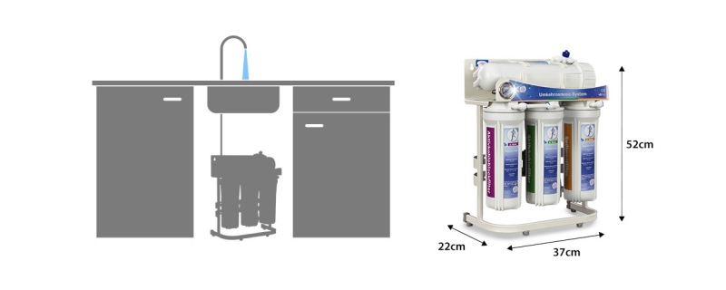 Sonvita Ultimate, Filtro osmosis para el fregadero. Medidas