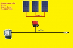 Autoconsumo solar