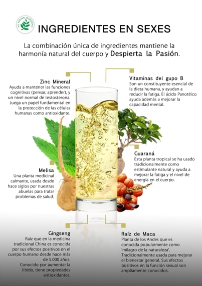 Ingredientes de SEXES DRINK www.sexes.es