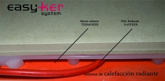 Easyker System dispone de calefacción radiante electrica