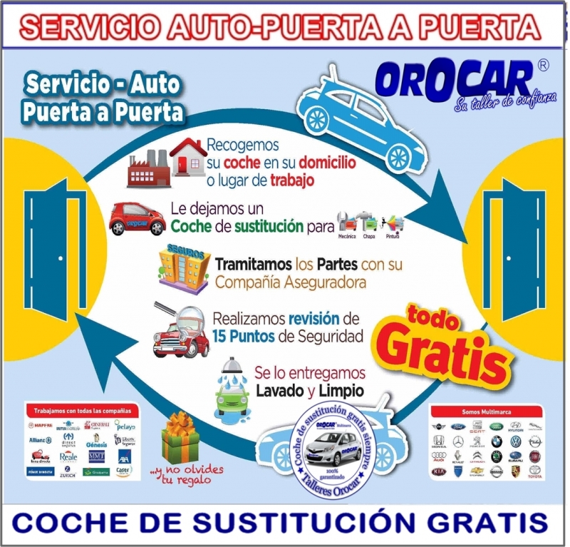 TALLERES OROCAR