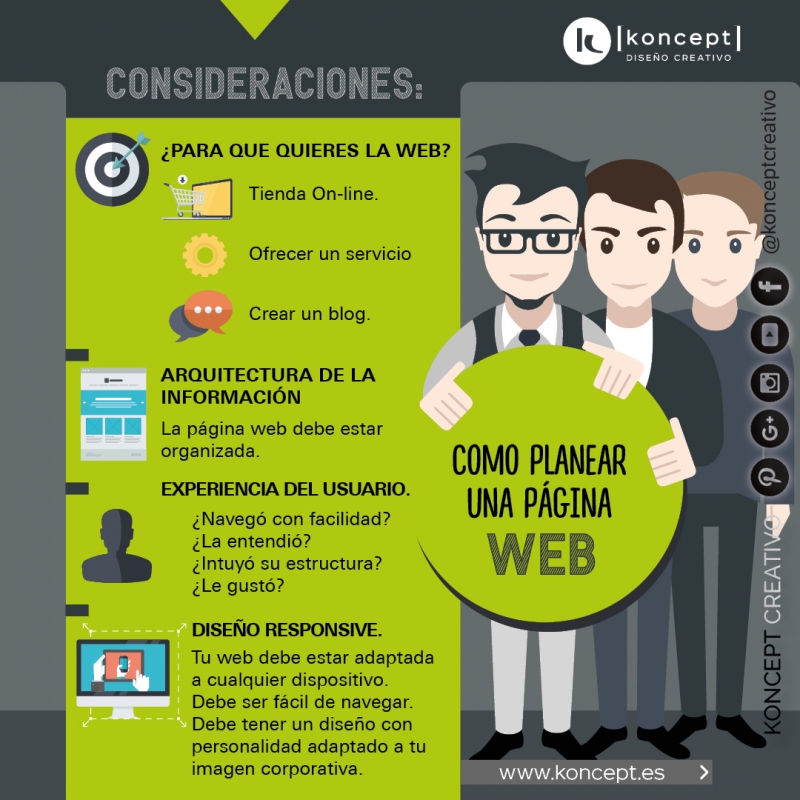 Como planear una pgina web