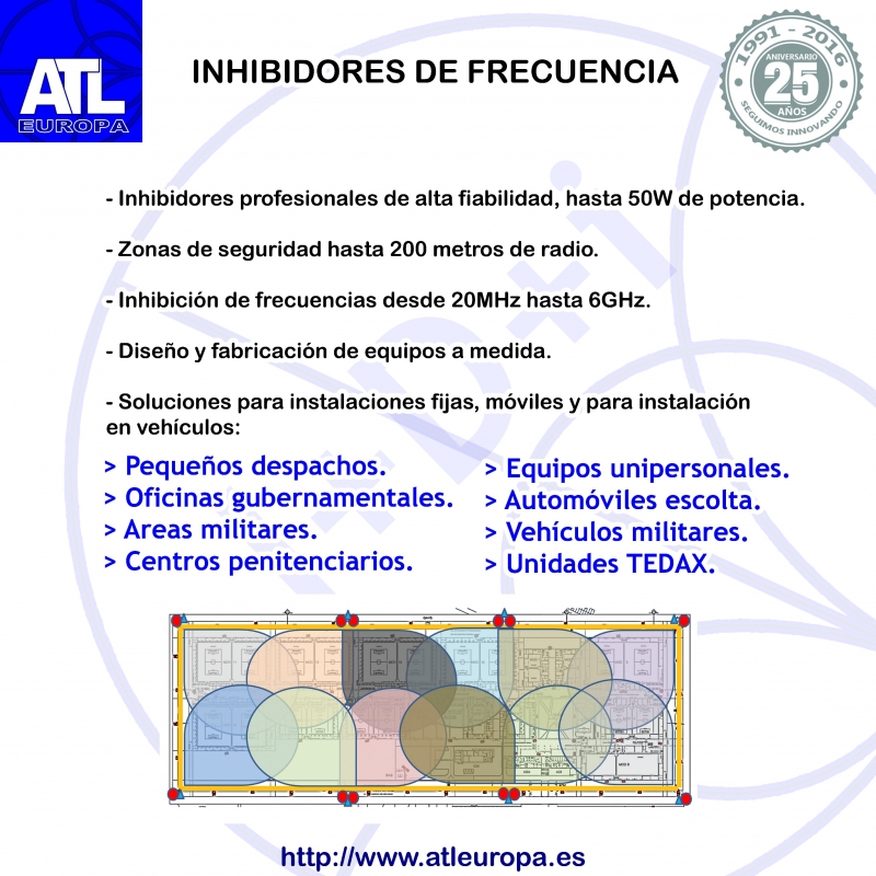 Proyectos de inhibicin de seal en centros penitenciarios y areas de seguridad anti drones