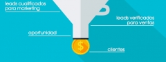 Embudo de conversion
