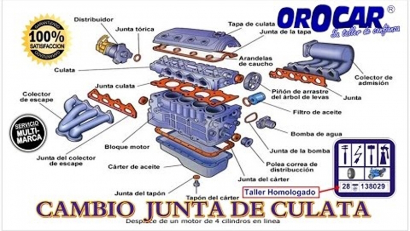 TALLERES OROCAR