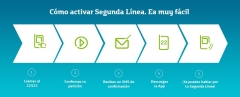 Segunda linea de movistar - foto 24