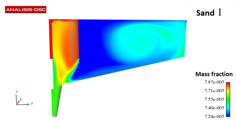 Estudio CFD de un decantador de una planta tratamiento de aguas