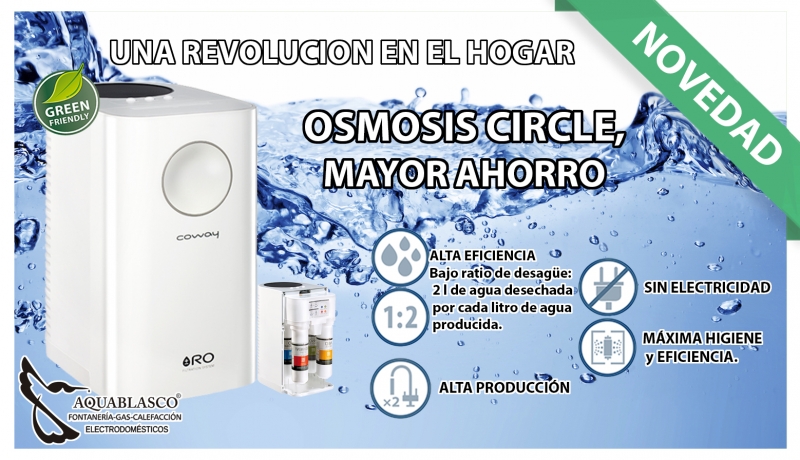 https://www.aquablasco.com/11-osmosis