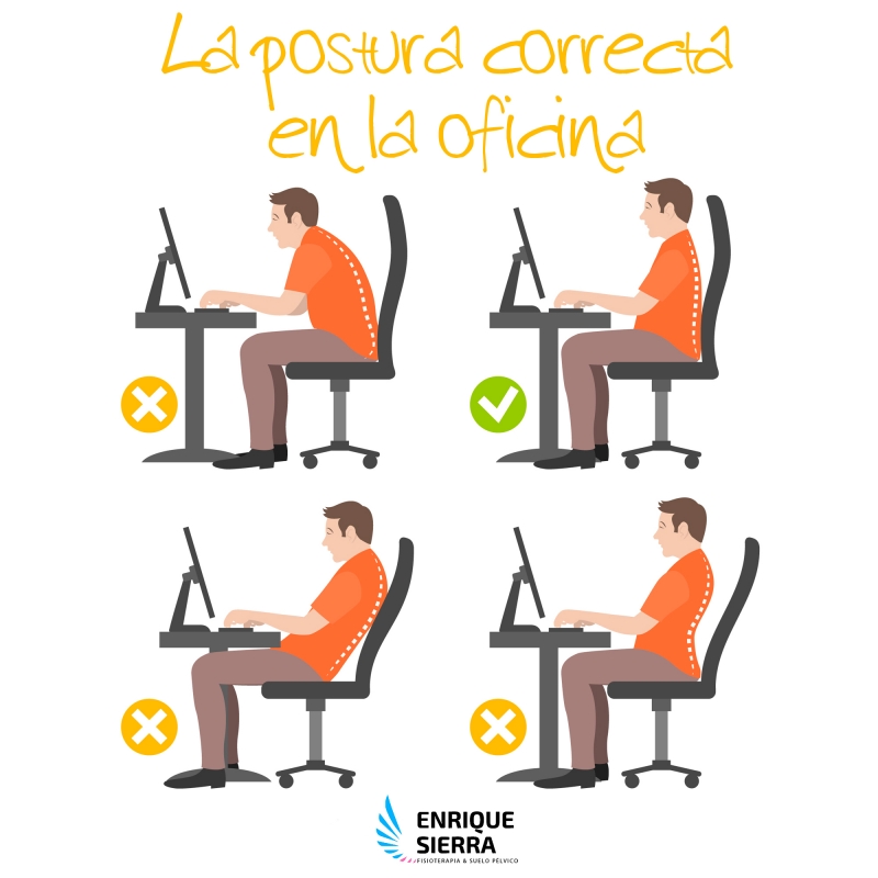 Postura correcta para sentarse en la oficina