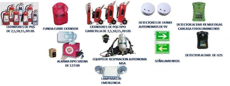 EXTINTORES ANDALUCES S. A