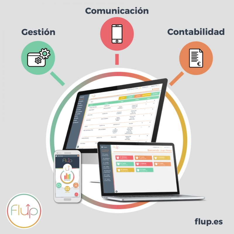 Gestión, comunicación y contabilidad de centros educativos