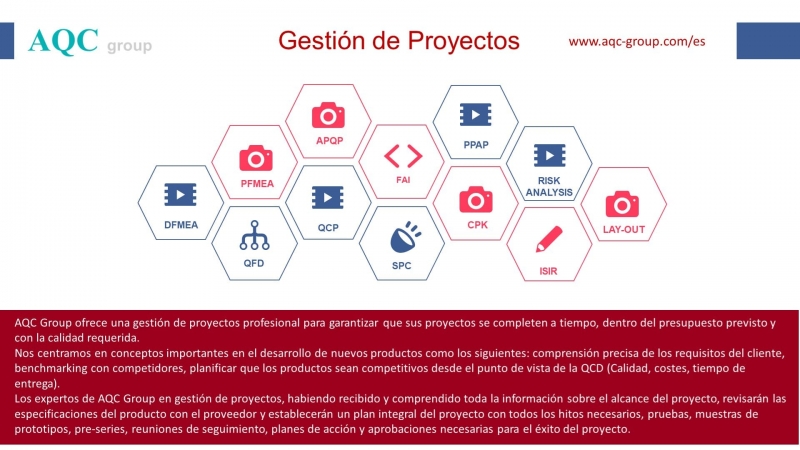 AQC group, Gestión de proyectos