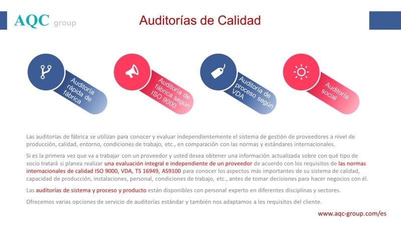 AQC group , Auditoras de Calidad