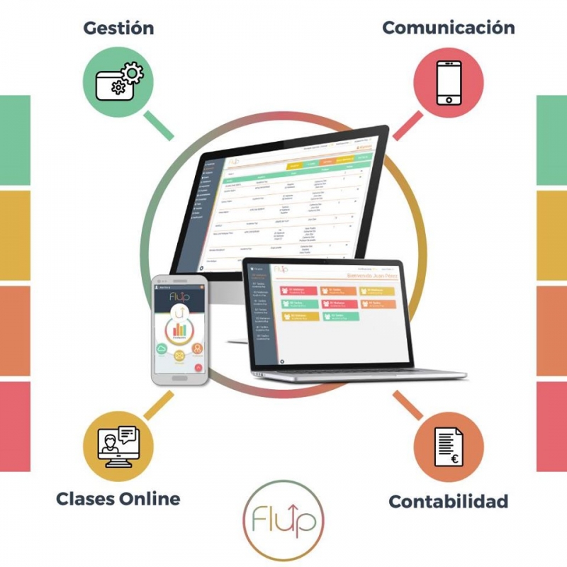 Aplicación de gestión de centros educativos