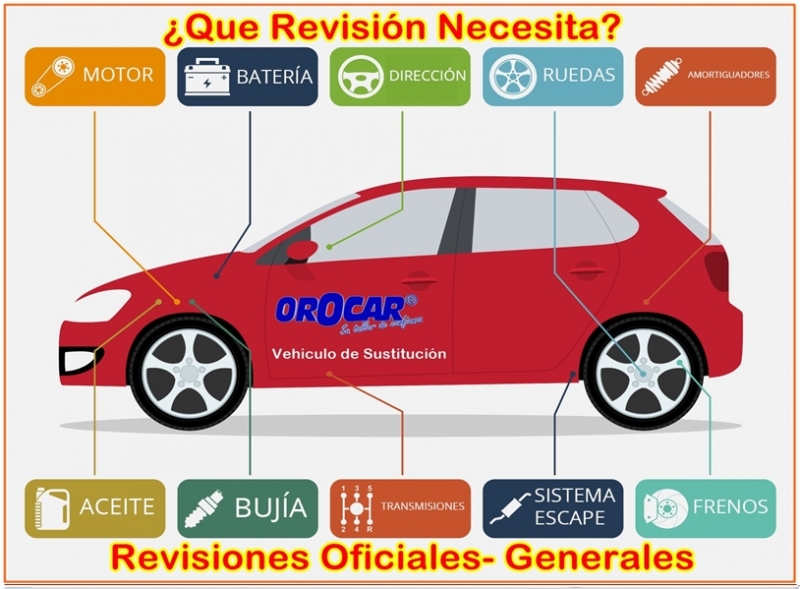 TALLERES OROCAR