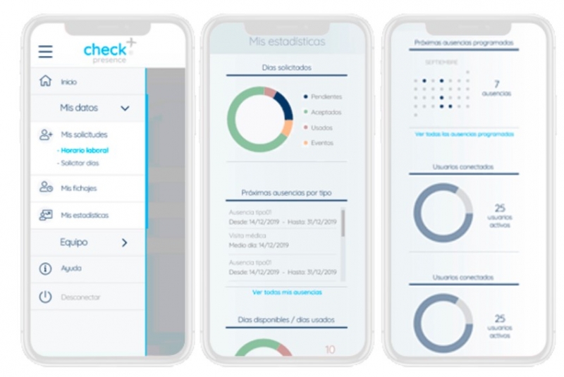 Software para el control de presencia laboral. Gestor de vacaciones. Registro de la brecha salarial.