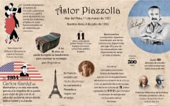 Infografía Nacimiento Ástor Piazzola