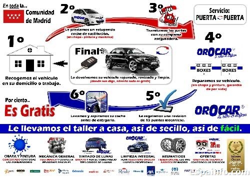 TALLERES OROCAR