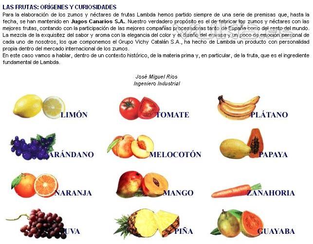 Las origenes y curiosidades de la fruta.