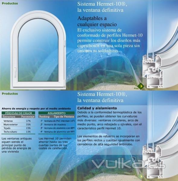 Ventanas PVC Hermet 10 - Kmmerling