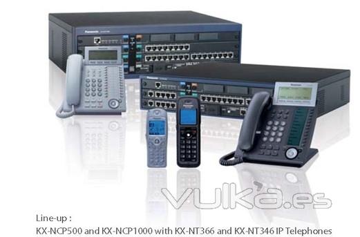 Pbx Panasonic