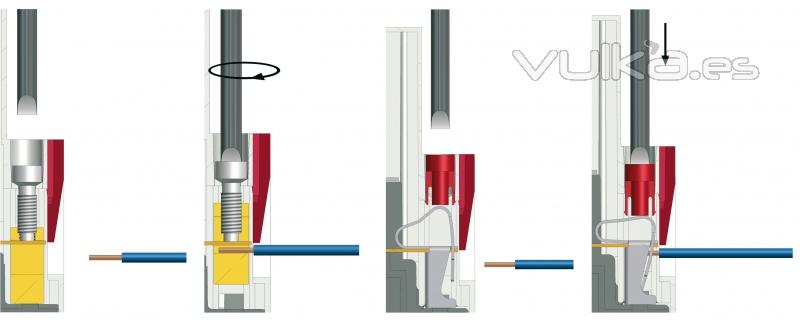 Sistemas de fijacin de cableado de Relequick