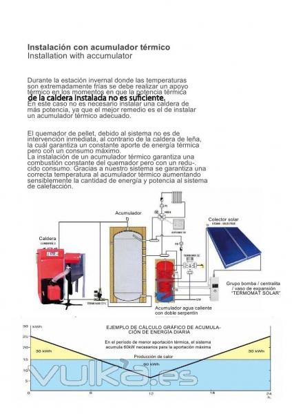 asolec puertas ,electricidad y ENERGIA ALTERNATIVA SL.