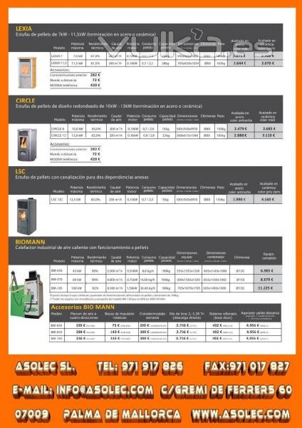 asolec puertas ,electricidad y ENERGIA ALTERNATIVA SL.