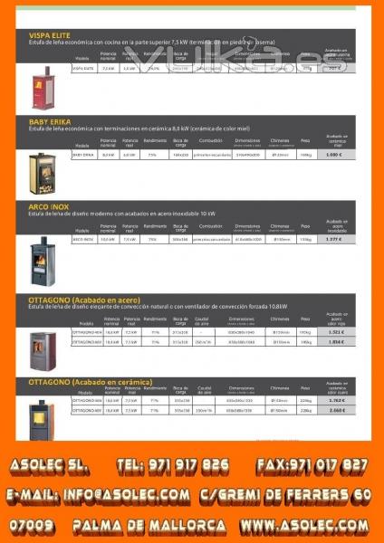 asolec puertas ,electricidad y ENERGIA ALTERNATIVA SL.