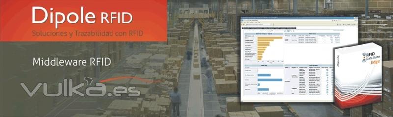 Middleware RFID Data Suite
